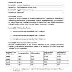 Wasco County Code Compliance Penalty Ordinance thumbnail icon